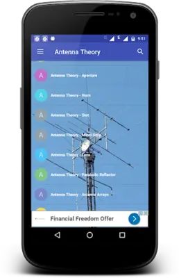 Antenna Theory android App screenshot 0