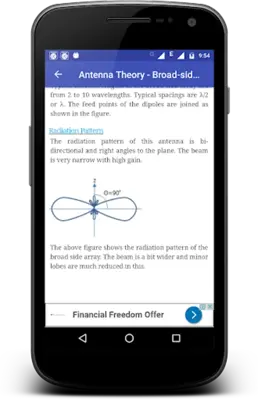 Antenna Theory android App screenshot 1