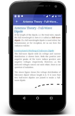 Antenna Theory android App screenshot 2