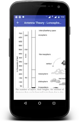 Antenna Theory android App screenshot 3